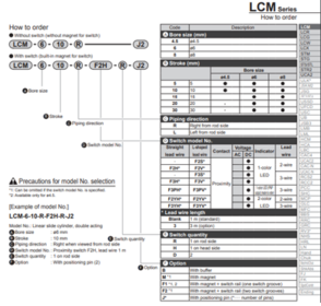 Thông số Xi lanh khí CKD LCM6-10-L