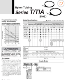 Thông số Ống khí SMC TIA01B-100-X3