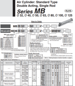 Thông số Xi lanh khí SMC MBB100-100