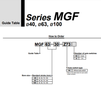 Thông số Xi lanh khí SMC MGF100-10