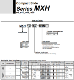 Thông số Xi lanh khí SMC MXH MXH10-10-A93L