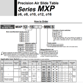 Thông số Xi lanh khí SMC MXP12-15