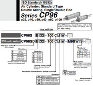 Thông số Xi lanh khí SMC CP96SD50-25 