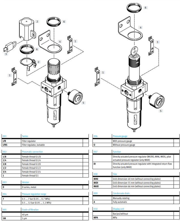 Thông số Bộ lọc khí Festo LFRS-3/4-D-5M-MAXI