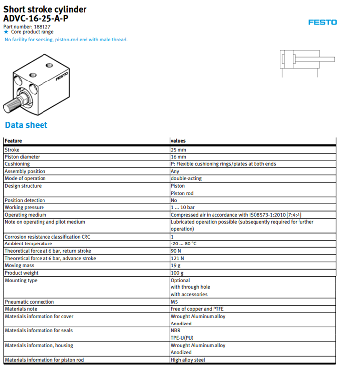 Thông số Xi lanh khí Festo ADVC-16-25-A-P
