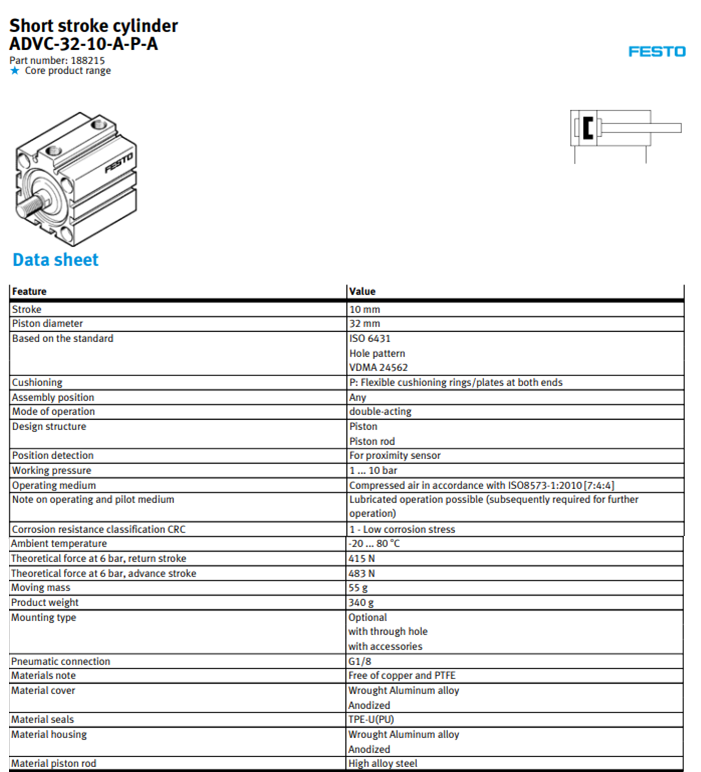 Thông số Xi lanh khí Festo ADVC-32-10-A-P