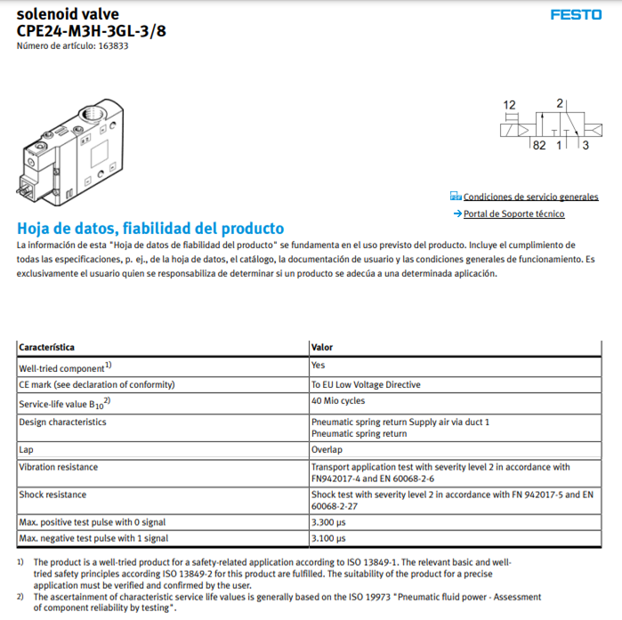 Thông số kỹ thuật Van điện từ Festo CPE24-M3H-3GL-3/8