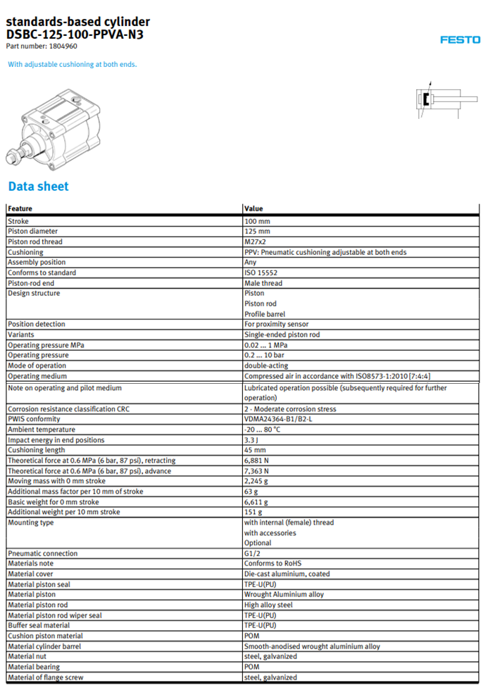 Thông số kỹ thuật Xi lanh khí Festo DSBC-125-100-PPVA-N3