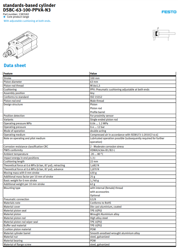 Thông số kỹ thuật Xi lanh khí Festo DSBC-63-100-PPVA-N3