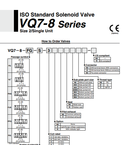 Thông số kỹ thuật Van điện từ VQ7-8-FG-D-1NR